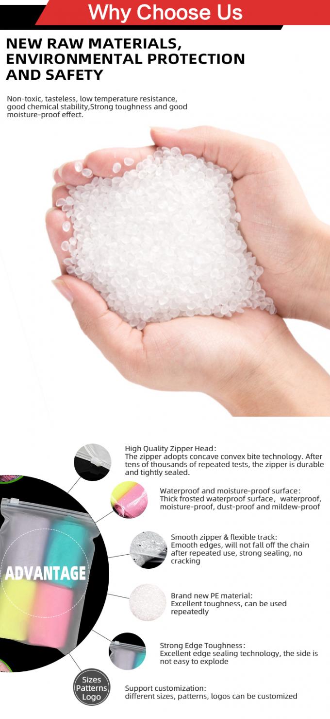 Customized Size CPE Zipper Bags Matte Frosted Packaging Bags With Ziplock Closure For Shipping 5